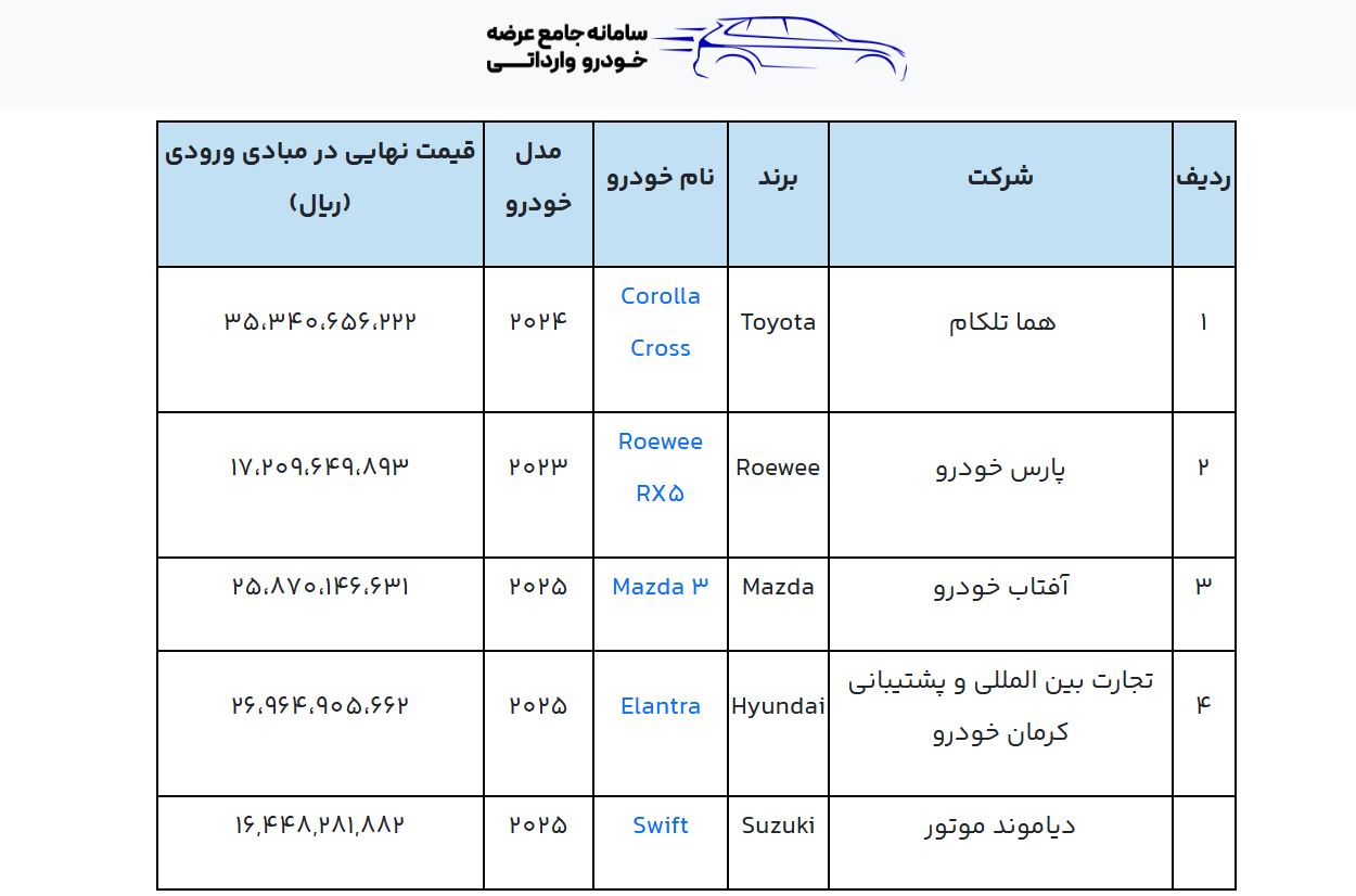 ثبت نام خودرو وارداتی اذر 1404