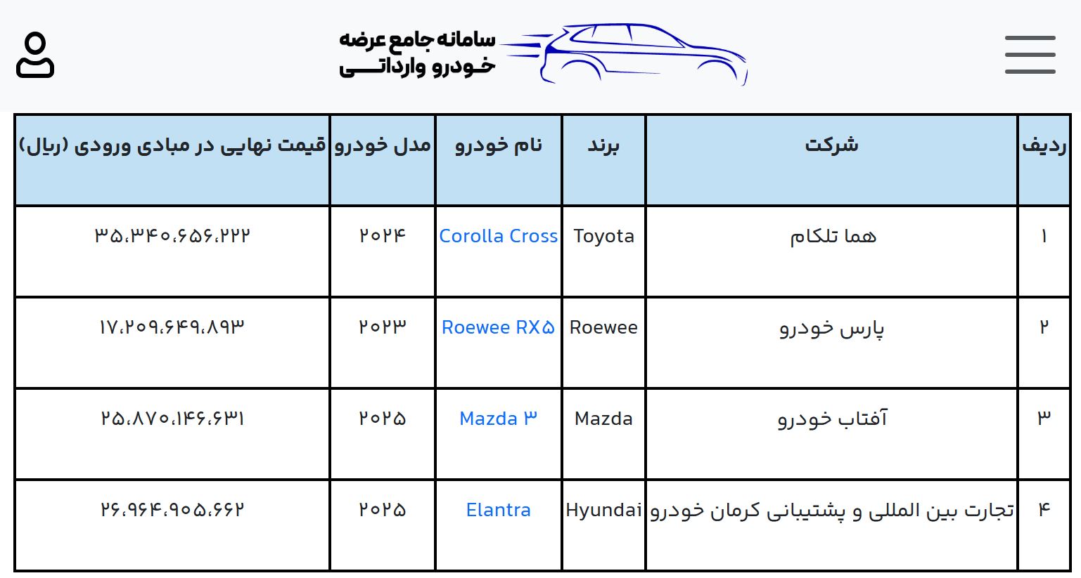 ثبت نام خودرو وارداتی اذر 1404
