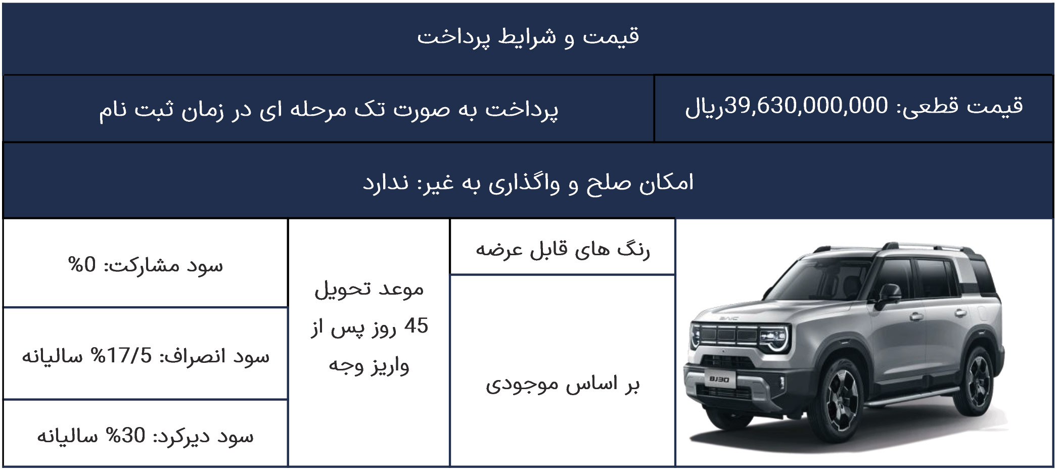 ثبت نام بایک bj30e دیار خودرو