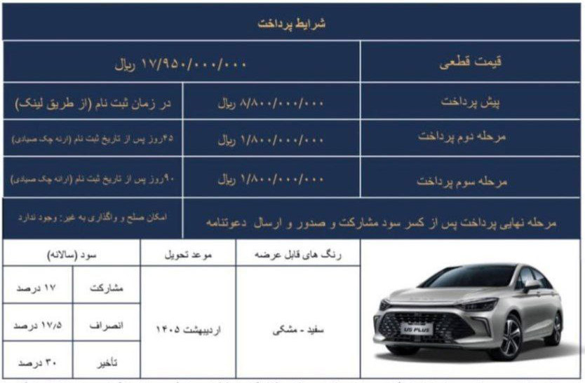 پیش فروش بیجینگ u5 پلاس
