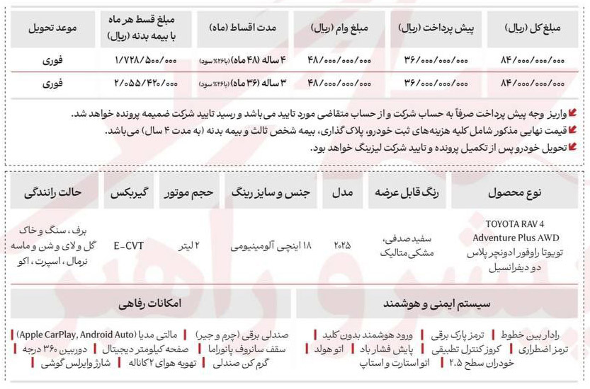 ثبت نام تویوتا راوفور پیشرو راهبر اروین