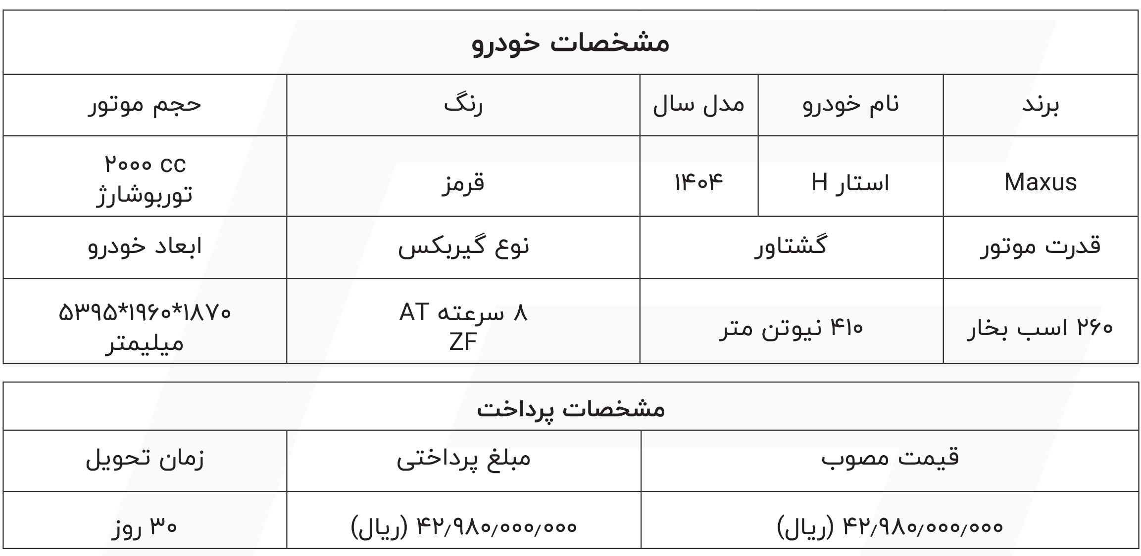 ثبت نام وانت مکسوس استار اچ