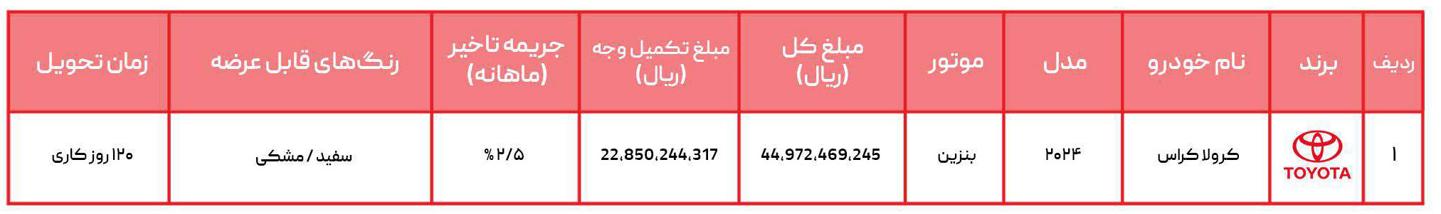ثبت نام کرولا کراس بنزینی هما تلکام تویوتا