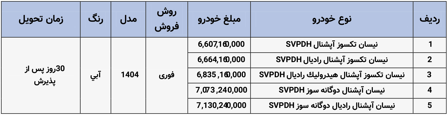فروش فوری وانت نیسان ابی
