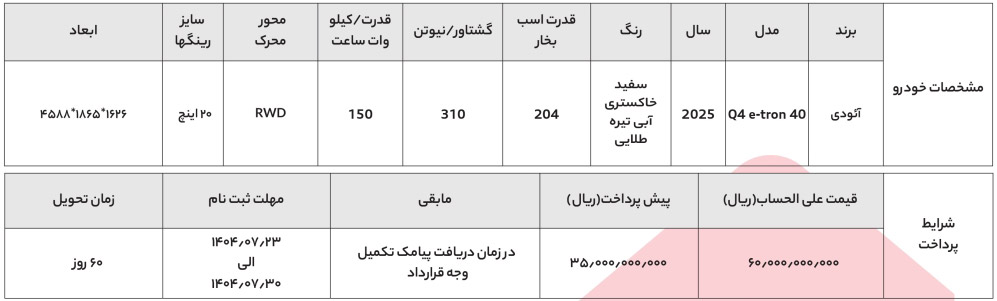 شرایط فروش آئودی q4etron نادین خودرو